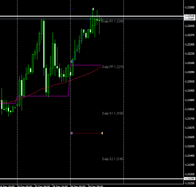 Click to Enlarge

Name: EURUSDH1.png
Size: 19 KB