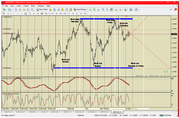 Click to Enlarge

Name: GBPUSD WEEEKLY FORECAST.png
Size: 115 KB