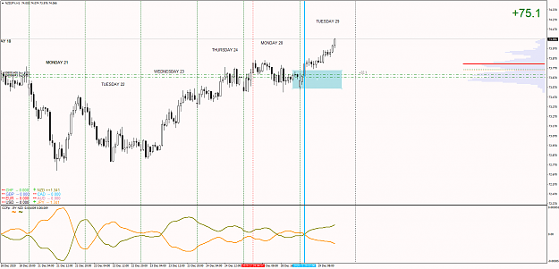 Click to Enlarge

Name: NZDJPYH1.png
Size: 68 KB