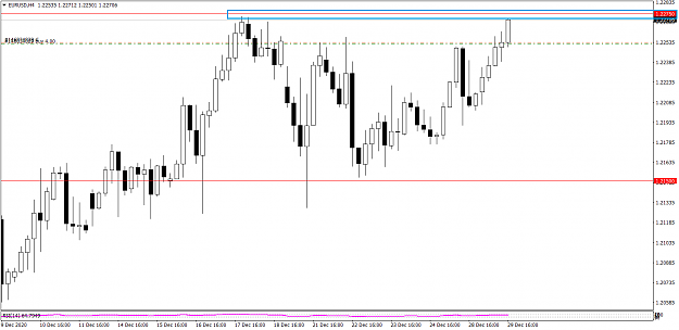 Click to Enlarge

Name: EURUSDH4 12 29 i.png
Size: 26 KB