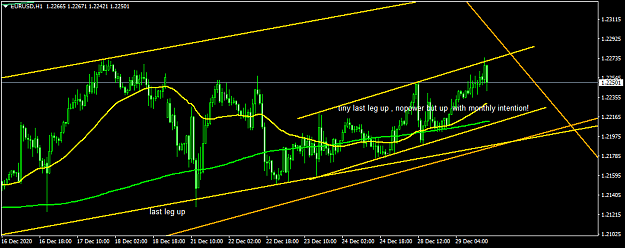 Click to Enlarge

Name: EURUSDH1.png
Size: 35 KB
