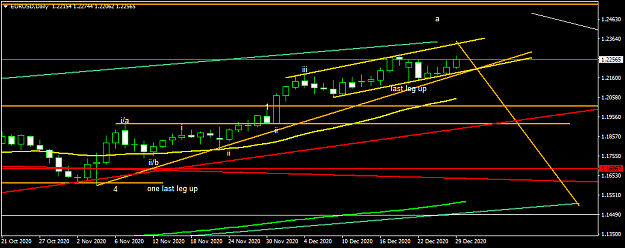 Click to Enlarge

Name: EURUSDDaily.png
Size: 27 KB