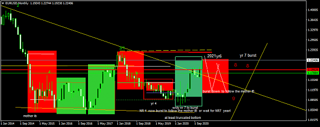 Click to Enlarge

Name: EURUSDMonthly2.png
Size: 34 KB