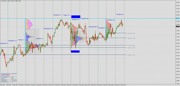 Click to Enlarge

Name: EURUSDH1.png
Size: 136 KB