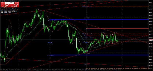 Click to Enlarge

Name: GBPUSD2912.png
Size: 82 KB