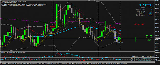 Click to Enlarge

Name: EURNZDH4.png
Size: 61 KB
