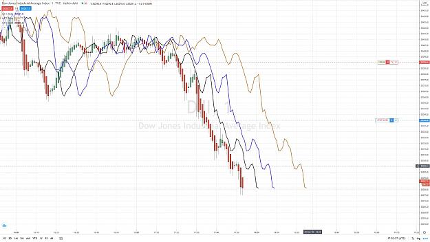 Click to Enlarge

Name: DOW FLD SHORT 3 29 DECEMBRE 2020.jpg
Size: 153 KB