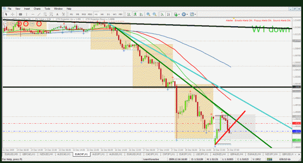 Click to Enlarge

Name: eurchf  h1 21.12.2009.gif
Size: 50 KB