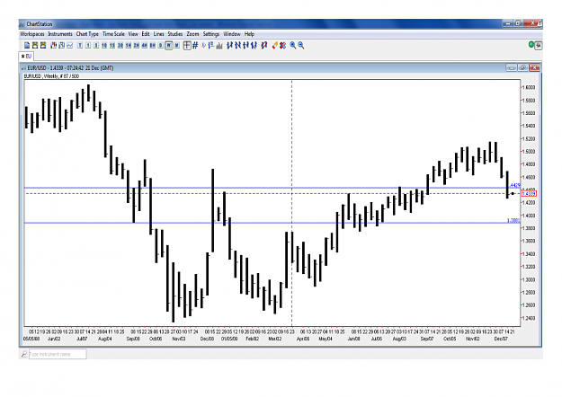 Click to Enlarge

Name: Weekly EU - Copy.png
Size: 118 KB