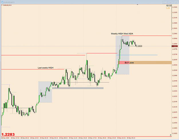 Click to Enlarge

Name: EurUsd M15.png
Size: 68 KB