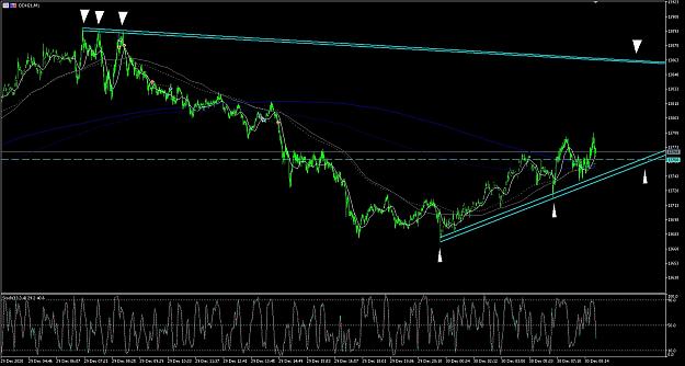 Click to Enlarge

Name: dax20201230.jpg
Size: 290 KB