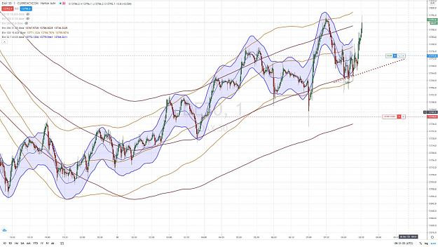 Click to Enlarge

Name: DAX LONG FOLLOW UP 2 30 DECEMBRE 2020.jpg
Size: 185 KB