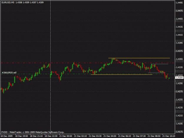 Click to Enlarge

Name: trade 1 on dec. 21.gif
Size: 15 KB