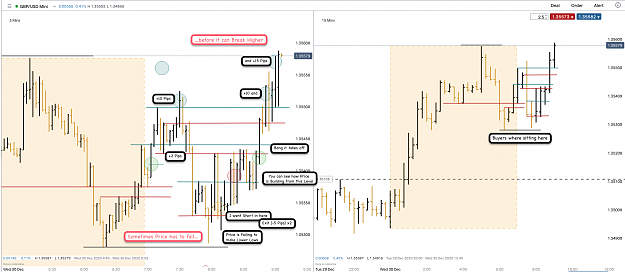 Click to Enlarge

Name: 30th Dec 20 GBPUSD M3M3 Trade Result.png
Size: 163 KB
