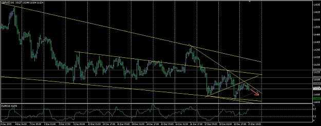 Click to Enlarge

Name: chart.jpg
Size: 164 KB