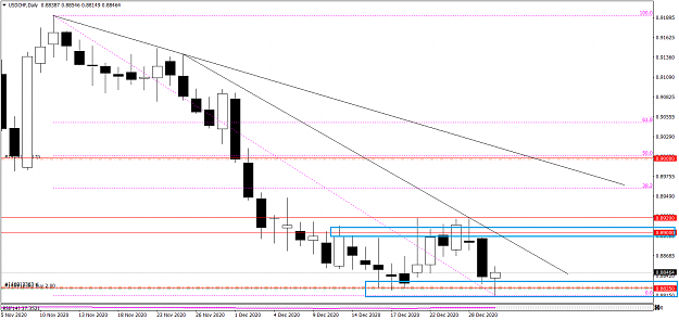 Click to Enlarge

Name: USDCHFDaily 12 30.png
Size: 36 KB
