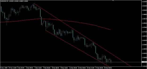 Click to Enlarge

Name: chart.jpg
Size: 68 KB