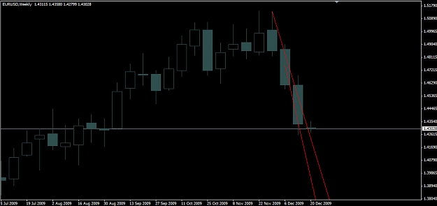 Click to Enlarge

Name: chart2.jpg
Size: 55 KB