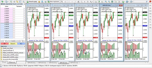 Click to Enlarge

Name: gbp-usd-MT4.png
Size: 111 KB