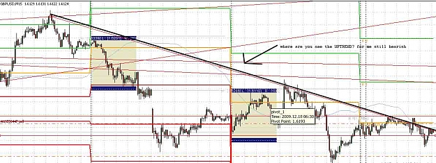 Click to Enlarge

Name: Gbp-USD_15m_chart.jpg
Size: 90 KB