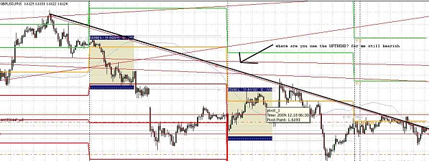 Click to Enlarge

Name: Gbp-USD_15m_chart.jpg
Size: 90 KB