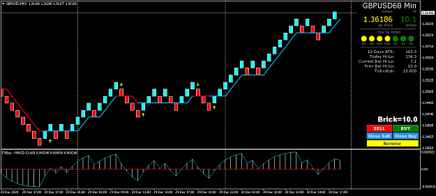 Click to Enlarge

Name: GBPUSDM68.png
Size: 36 KB