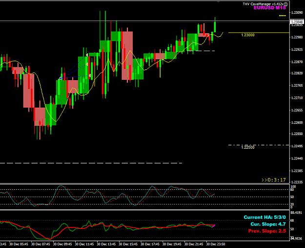 Click to Enlarge

Name: EURUSD Dec 30 M15 H1 31-12-2020 8-42-04 am.png
Size: 24 KB