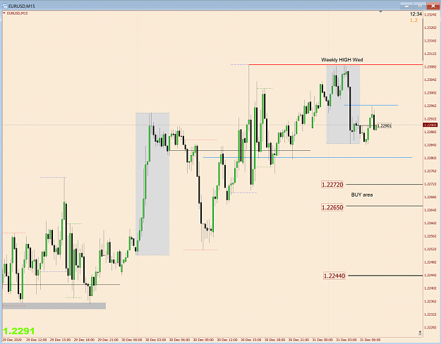 Click to Enlarge

Name: EurUsd M15.png
Size: 73 KB