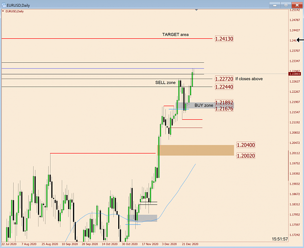 Click to Enlarge

Name: EurUsd Daily 1.png
Size: 66 KB