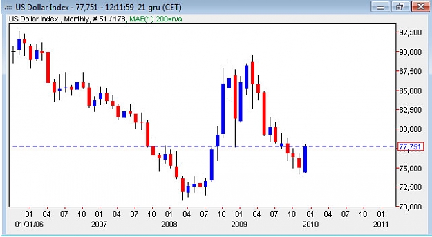 Click to Enlarge

Name: chart4.jpg
Size: 45 KB