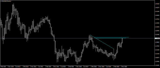 Click to Enlarge

Name: EURUSDMonthly.png
Size: 31 KB