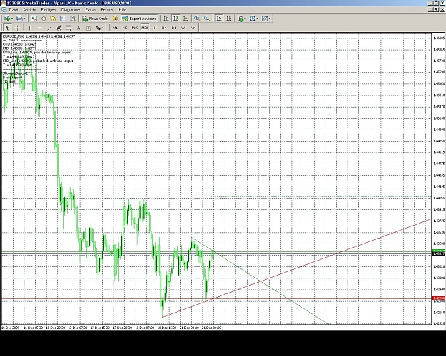 Click to Enlarge

Name: EURUSD, M30, Mouteki, 2009 December21.jpg
Size: 314 KB