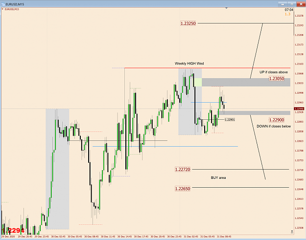 Click to Enlarge

Name: EurUsd M15.png
Size: 83 KB