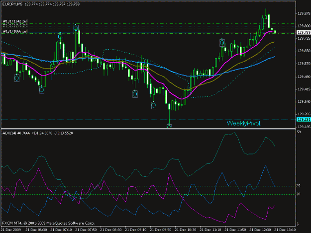 Click to Enlarge

Name: forex_cube_1.gif
Size: 17 KB
