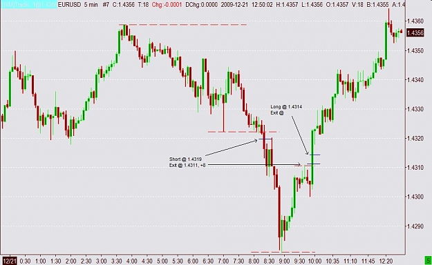 Click to Enlarge

Name: chart.jpg
Size: 68 KB