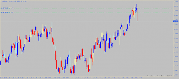 Click to Enlarge

Name: nzdcad-h4-alpari.png
Size: 76 KB