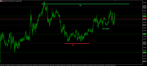 Click to Enlarge

Name: 31.12.2020 GBPCAD.png
Size: 40 KB