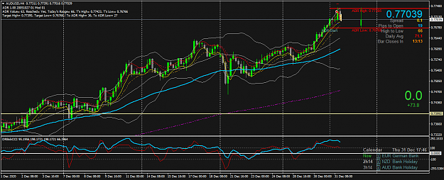 Click to Enlarge

Name: AUDUSDH4.png
Size: 59 KB