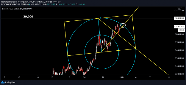 Click to Enlarge

Name: 30000 BITCOIN.png
Size: 74 KB