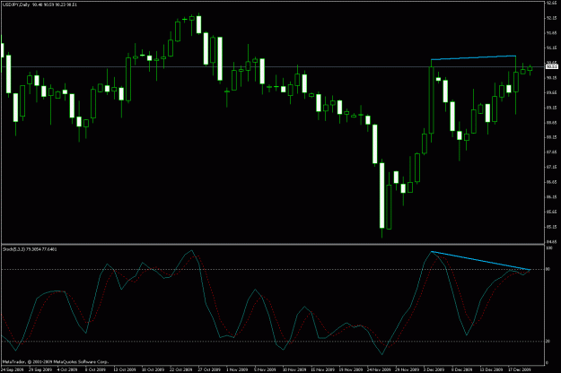 Click to Enlarge

Name: chart1.gif
Size: 20 KB