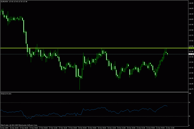 Click to Enlarge

Name: chart1.gif
Size: 16 KB