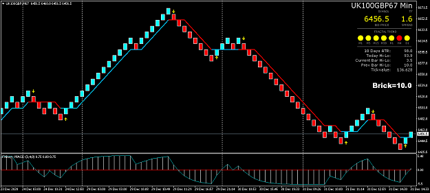Click to Enlarge

Name: UK100GBPM67.png
Size: 38 KB