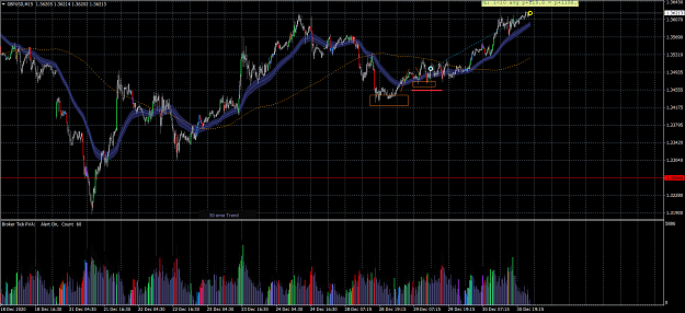 Click to Enlarge

Name: 30.12-gbpusd.png
Size: 113 KB