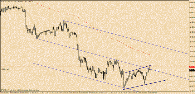 Click to Enlarge

Name: eurusd1.gif
Size: 24 KB
