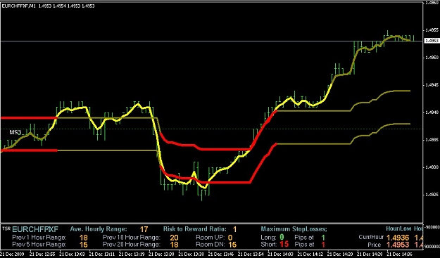 Click to Enlarge

Name: EURCHF21dec.jpg
Size: 94 KB