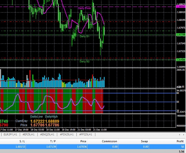 Click to Enlarge

Name: gbpchf.jpg
Size: 176 KB