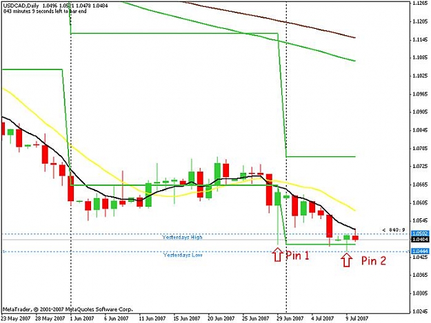 Click to Enlarge

Name: usd_cad_daily_.jpg
Size: 48 KB