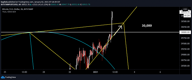 Click to Enlarge

Name: 30000 BITCOIN.png
Size: 63 KB
