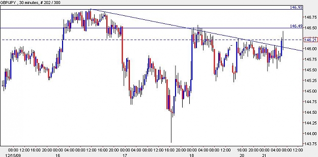 Click to Enlarge

Name: gbpjpy.JPG
Size: 56 KB