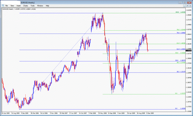 Click to Enlarge

Name: eurusd boss.gif
Size: 34 KB